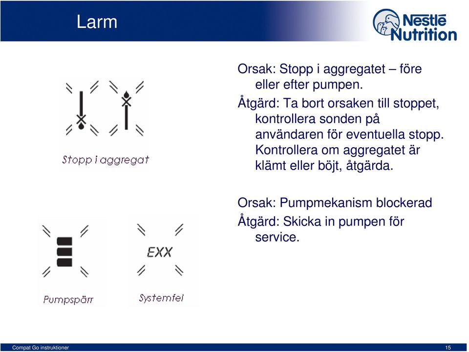 eventuella stopp. Kontrollera om aggregatet är klämt eller böjt, åtgärda.