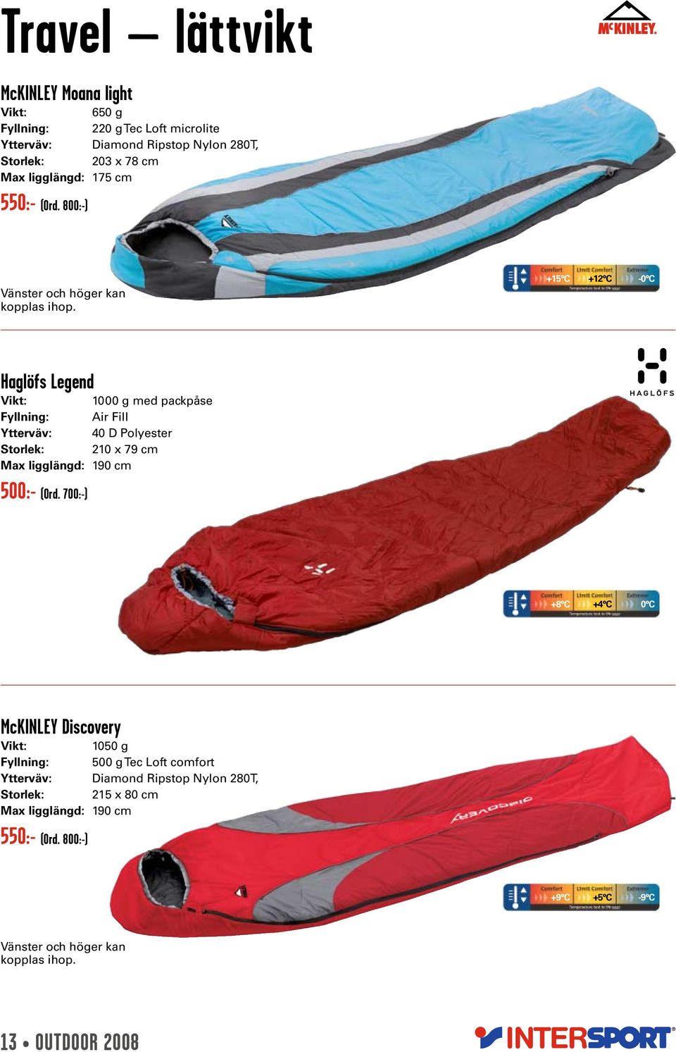 +15 C +12 C -0 C Haglöfs Legend 1000 g med packpåse Fyllning: Air Fill Ytterväv: 40 D Polyester Storlek: 210 x 79 cm Max ligglängd: 190 cm 500:- (Ord.
