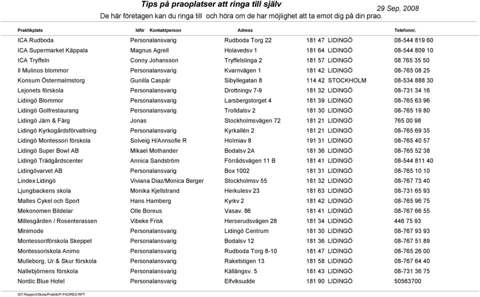 förskola Personalansvarig Drottningv 7-9 181 32 LIDINGÖ 08-731 34 16 Lidingö Blommor Personalansvarig Larsbergstorget 4 181 39 LIDINGÖ 08-765 63 96 Lidingö Golfrestaurang Personalansvarig Trolldalsv