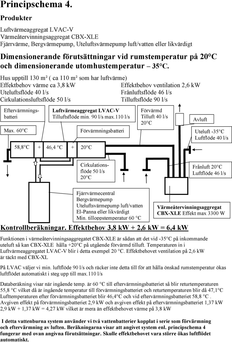 60 C Luftvärmeaggregat LVAC-V Tilluftsflöde min. 90 l/s max.