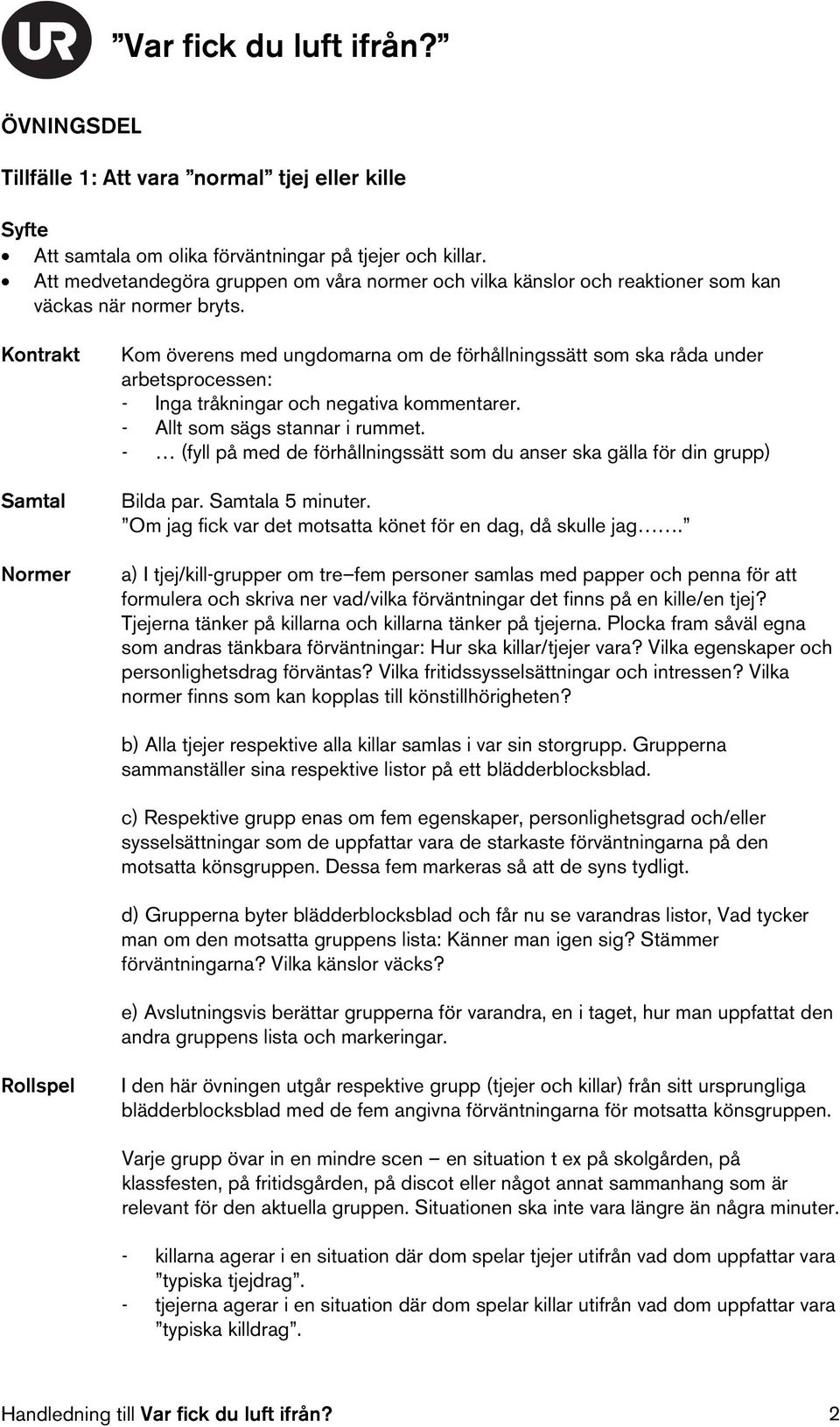 Kontrakt Samtal Normer Kom överens med ungdomarna om de förhållningssätt som ska råda under arbetsprocessen: - Inga tråkningar och negativa kommentarer. - Allt som sägs stannar i rummet.