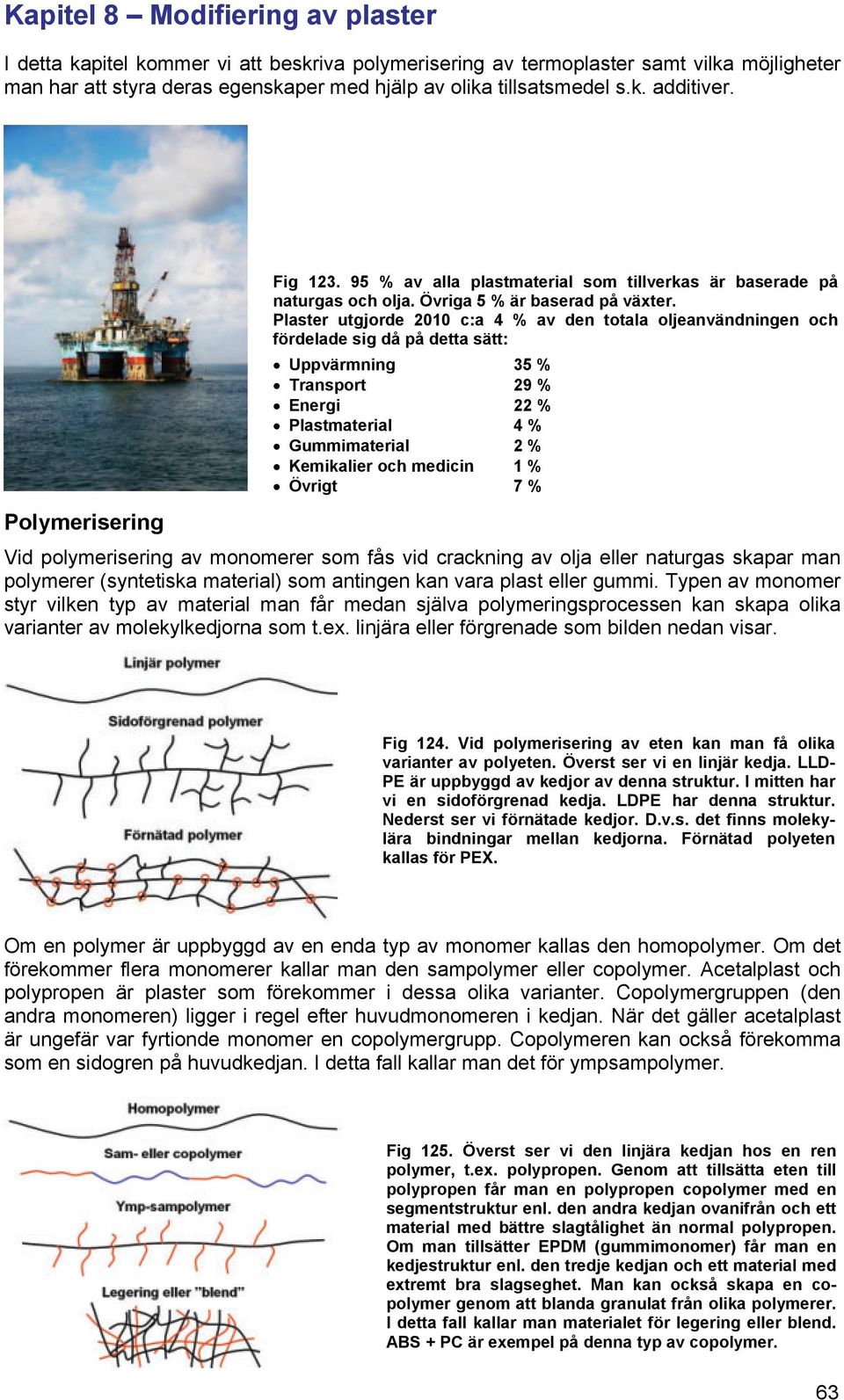 Plaster utgjorde 2010 c:a 4 % av den totala oljeanvändningen och fördelade sig då på detta sätt: Uppvärmning 35 % Transport 29 % Energi 22 % Plastmaterial 4 % Gummimaterial 2 % Kemikalier och medicin