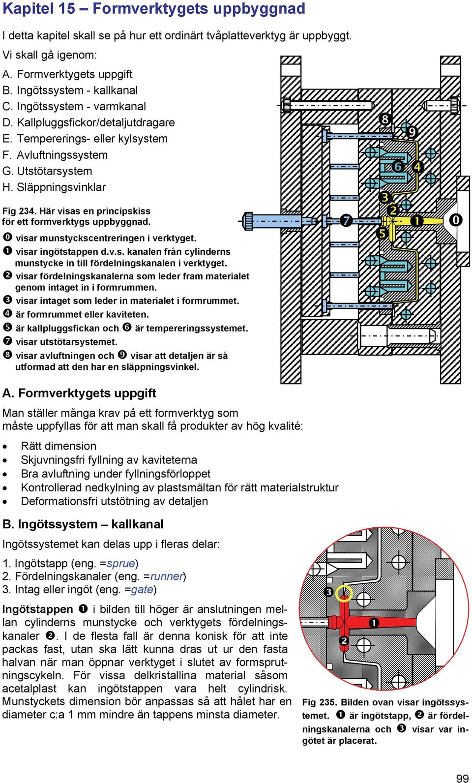 Här visas en principskiss för ett formverktygs uppbyggnad. visar munstyckscentreringen i verktyget. visar ingötstappen d.v.s. kanalen från cylinderns munstycke in till fördelningskanalen i verktyget.