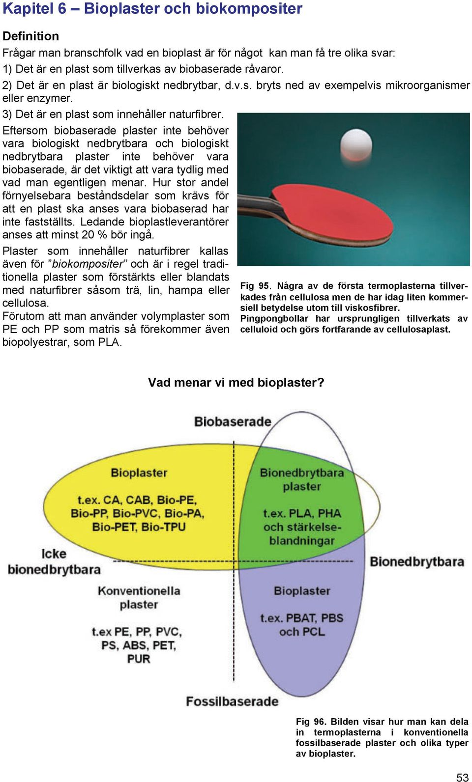 Eftersom biobaserade plaster inte behöver vara biologiskt nedbrytbara och biologiskt nedbrytbara plaster inte behöver vara biobaserade, är det viktigt att vara tydlig med vad man egentligen menar.