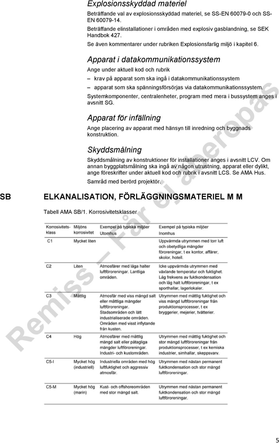 SB Apparat i datakommunikationssystem under aktuell kod och rubrik krav på apparat som ska ingå i datakommunikationssystem apparat som ska spänningsförsörjas via datakommunikationssystem.