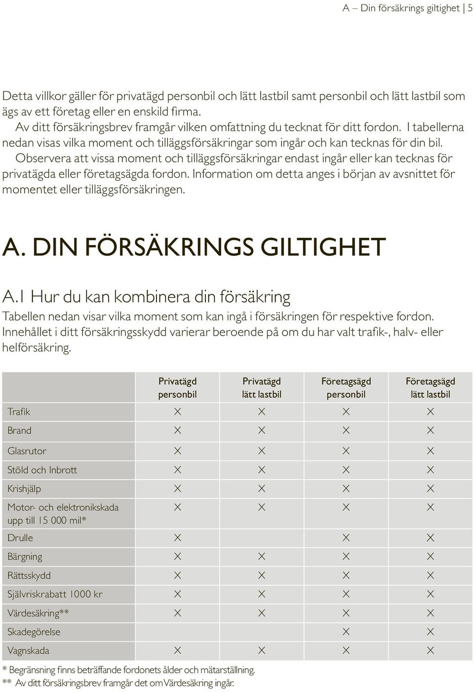 Observera att vissa moment och tilläggsförsäkringar endast ingår eller kan tecknas för privatägda eller företagsägda fordon.