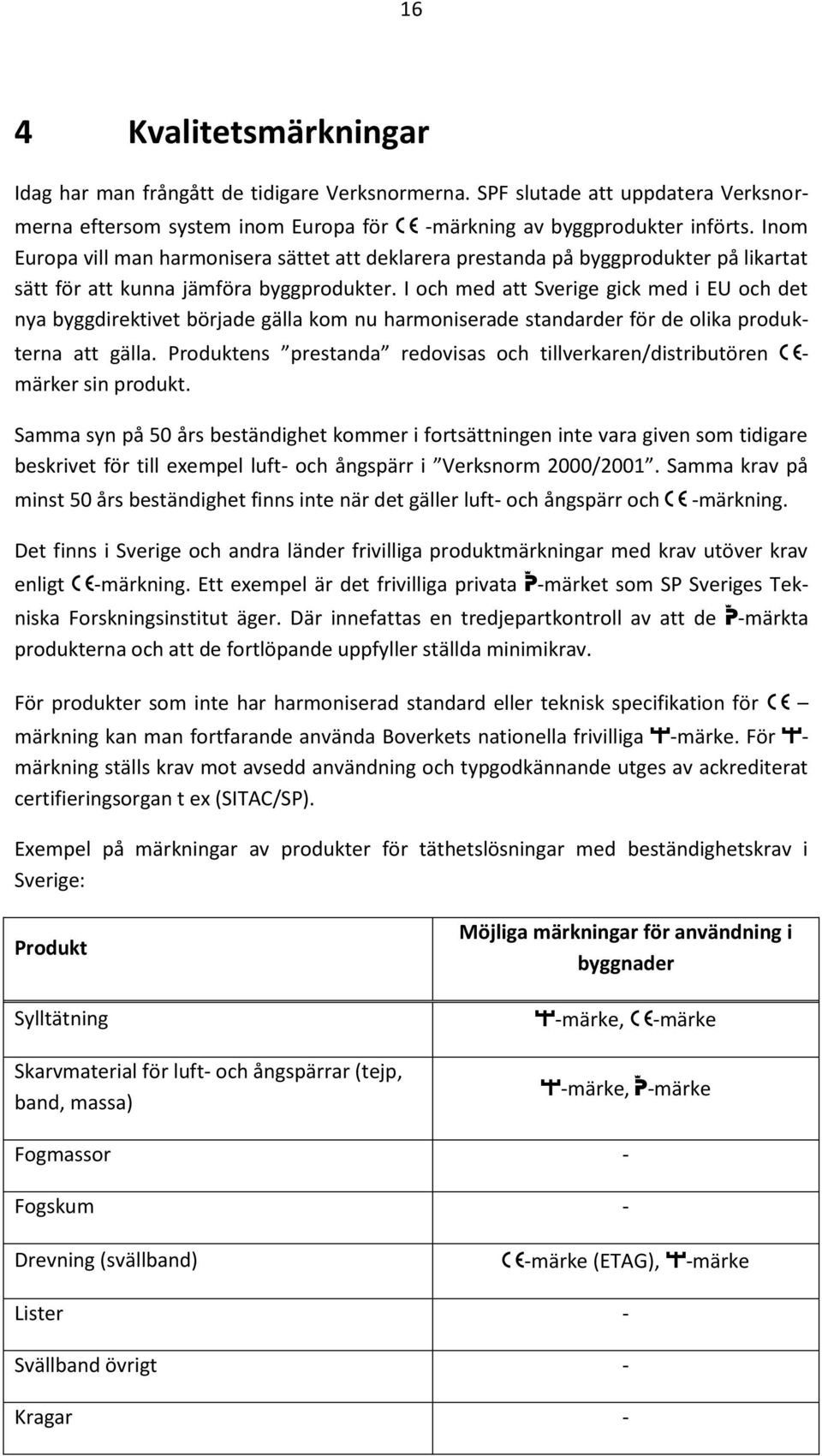 I och med att Sverige gick med i EU och det nya byggdirektivet började gälla kom nu harmoniserade standarder för de olika produkterna att gälla.