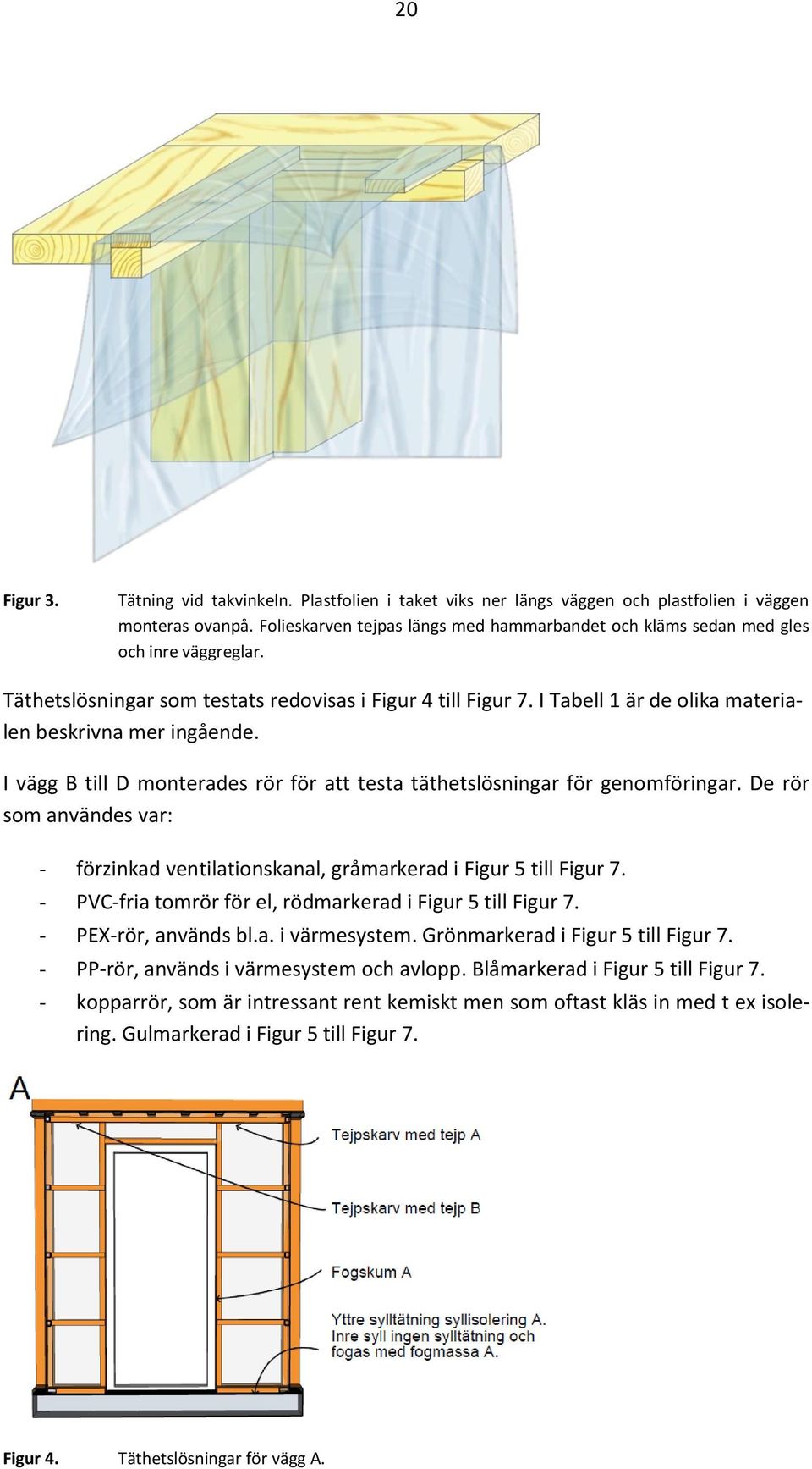 I Tabell 1 är de olika materialen beskrivna mer ingående. I vägg B till D monterades rör för att testa täthetslösningar för genomföringar.