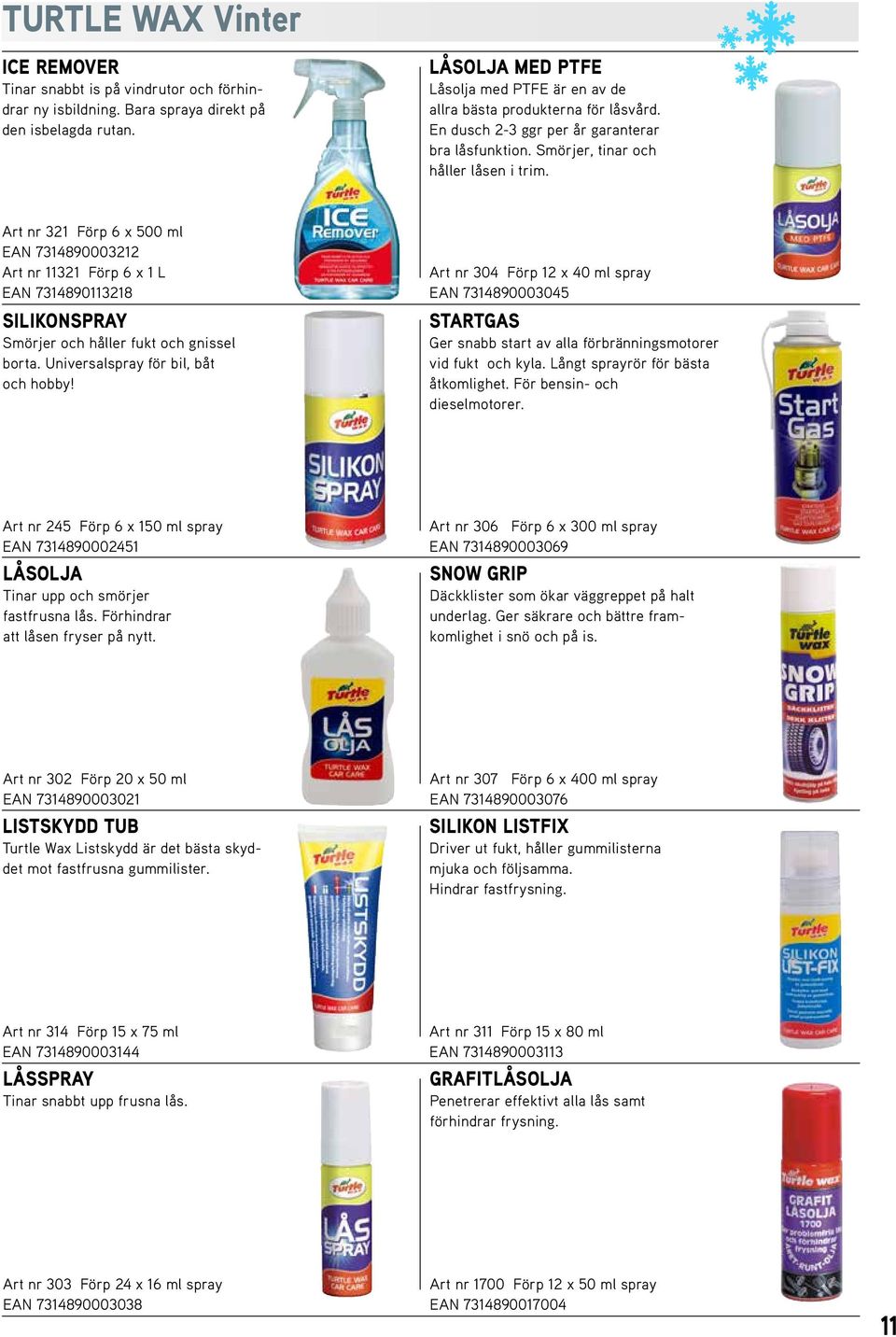 Art nr 321 Förp 6 x 500 ml EAN 7314890003212 Art nr 11321 Förp 6 x 1 L EAN 7314890113218 SILIKONSPRAY Smörjer och håller fukt och gnissel borta. Universalspray för bil, båt och hobby!