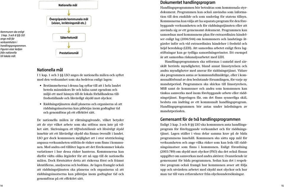 1 och 3 LSO anges de nationella målen och syftet med den verksamhet som ska bedrivas enligt lagen: Bestämmelserna i denna lag syftar till att i hela landet bereda människors liv och hälsa samt
