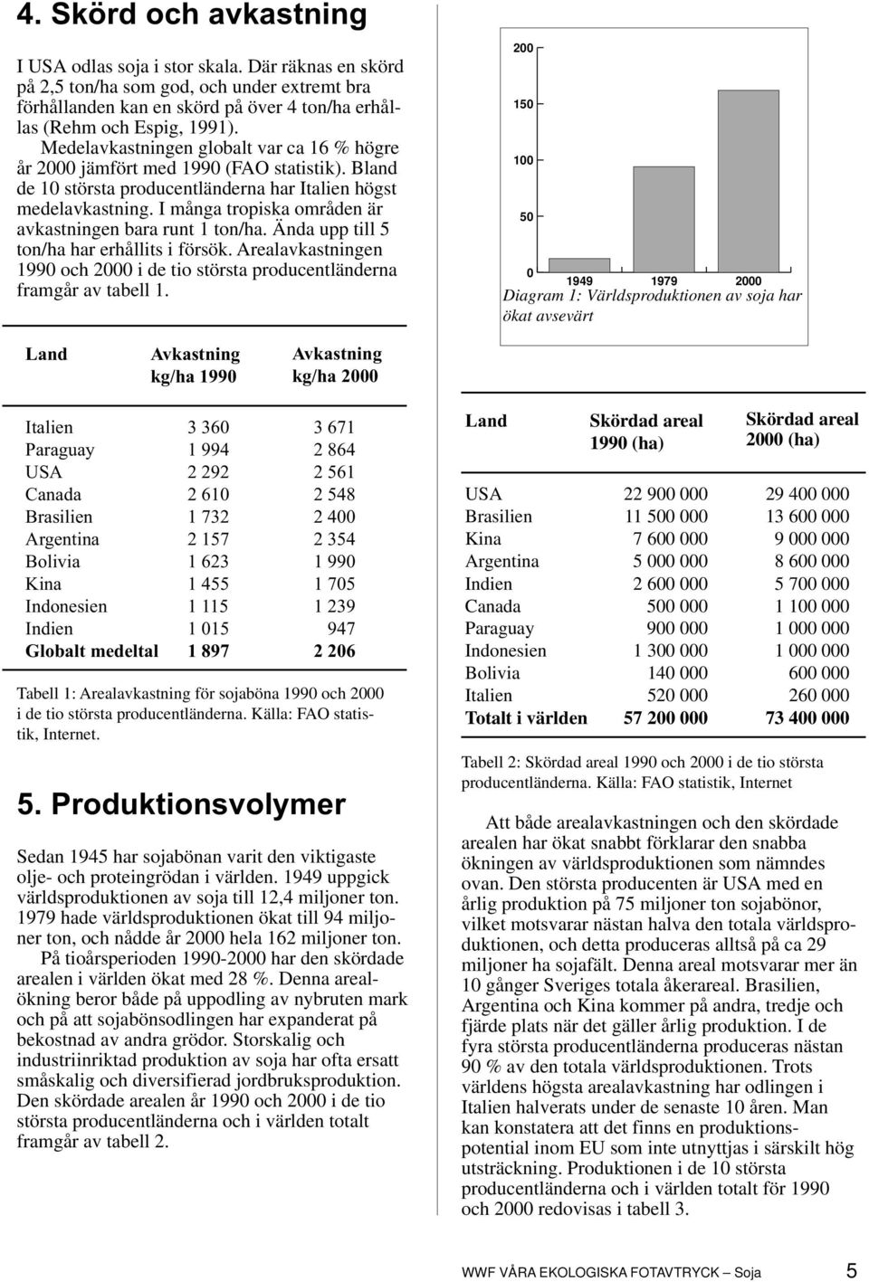 I många tropiska områden är avkastningen bara runt 1 ton/ha. Ända upp till 5 ton/ha har erhållits i försök. Arealavkastningen 1990 och 2000 i de tio största producentländerna framgår av tabell 1.