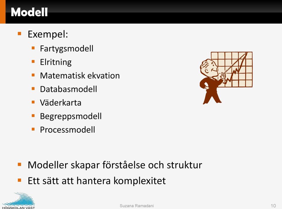 Begreppsmodell Processmodell Modeller skapar