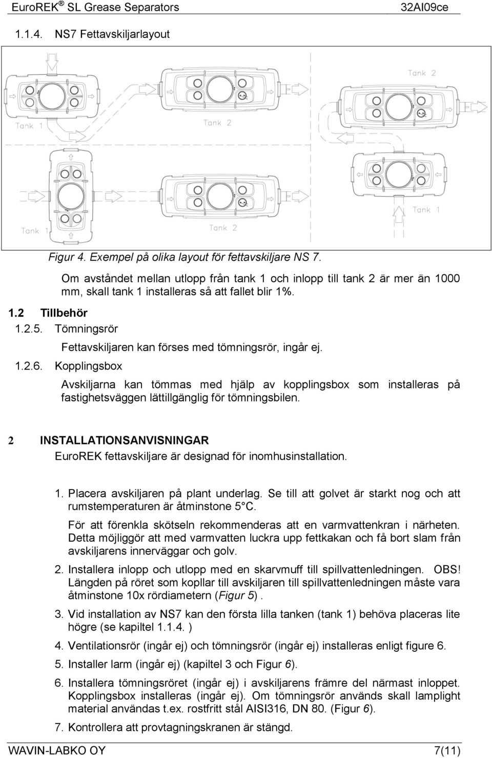 Tömningsrör Fettavskiljaren kan förses med tömningsrör, ingår ej. 1.2.6.