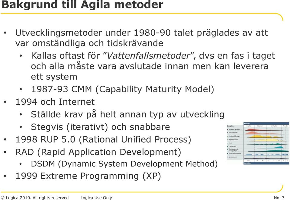 1994 och Internet Ställde krav på helt annan typ av utveckling Stegvis (iterativt) och snabbare 1998 RUP 5.