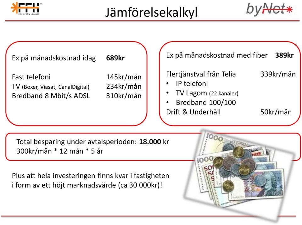 kanaler) Bredband 100/100 Drift & Underhåll 339kr/mån 50kr/mån Total besparing under avtalsperioden: 18.