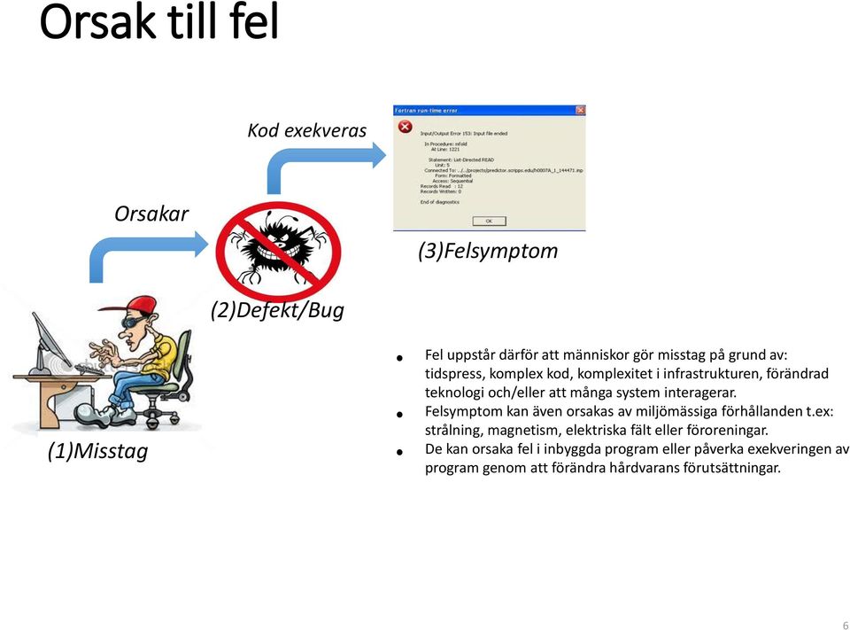Felsymptom kan även orsakas av miljömässiga förhållanden t.ex: strålning, magnetism, elektriska fält eller föroreningar.