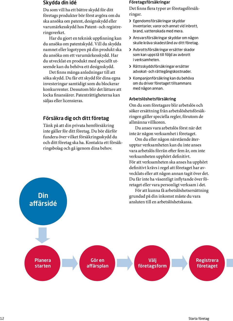 Har du utvecklat en produkt med speciellt utseende kan du behöva ett designskydd. Det finns många anledningar till att söka skydd.