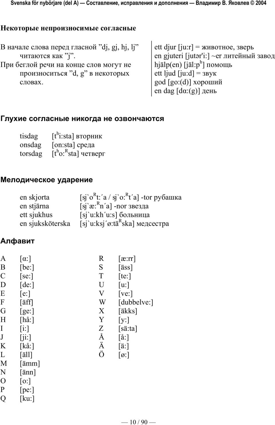 1 90 Svenska For Nyborjare Del A R Pdf Gratis Nedladdning 1 90 Svenska For Nyborjare Del A R Pdf Gratis Nedladdning