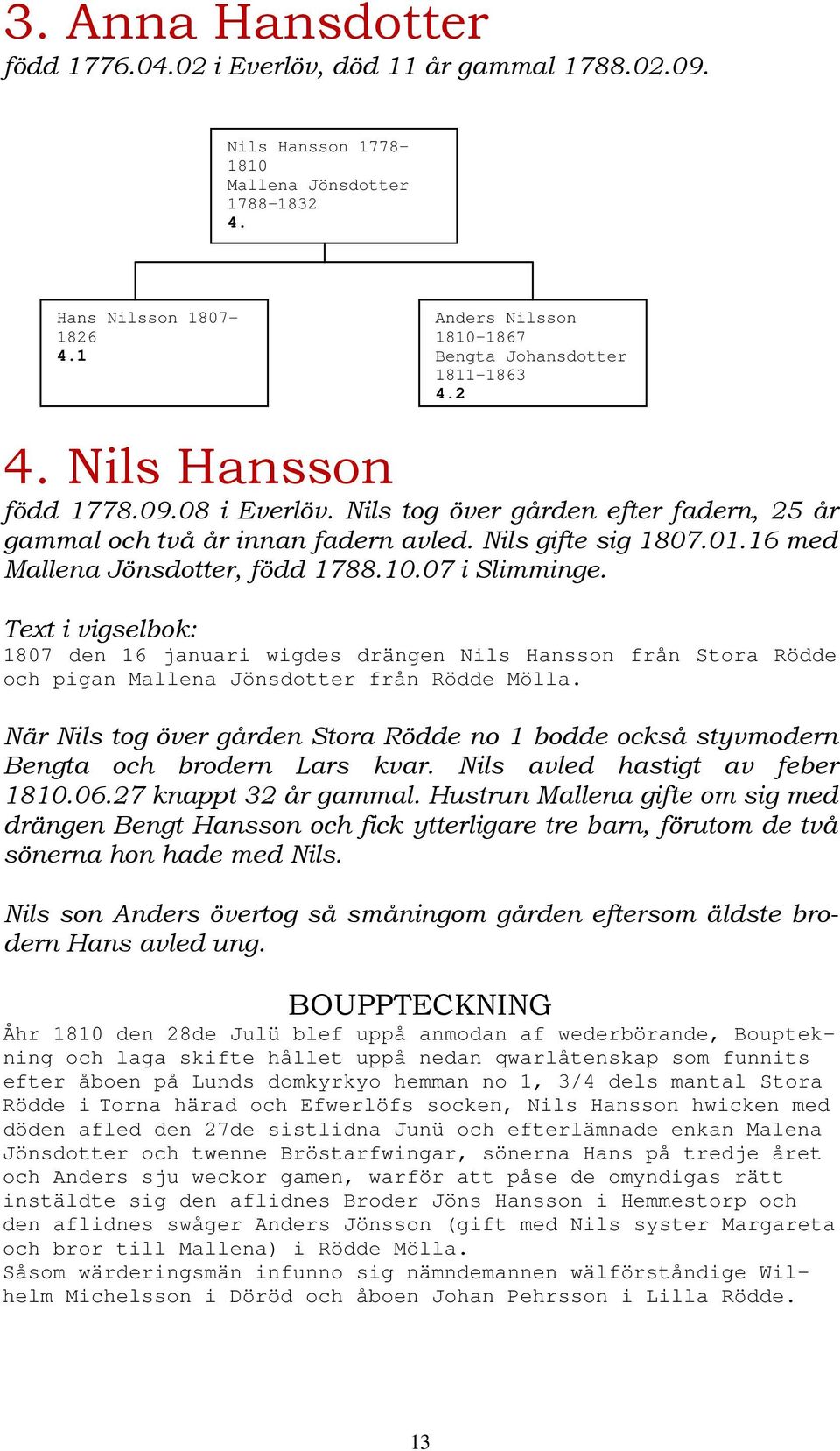 Nils gifte sig 1807.01.16 med Mallena Jönsdotter, född 1788.10.07 i Slimminge.