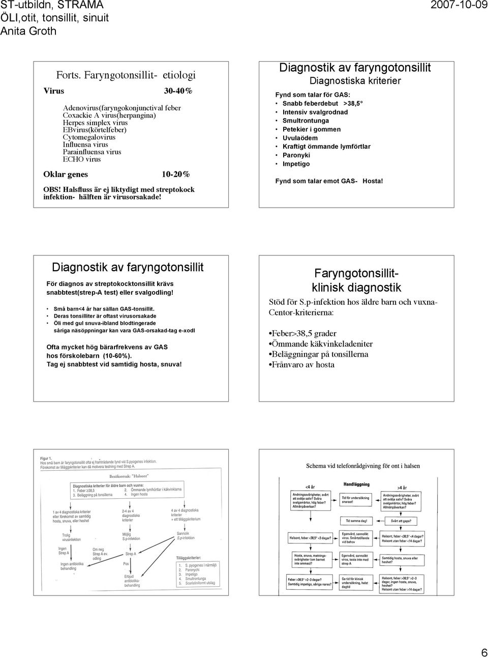 ECHO virus Oklar genes 10-20% OBS! Halsfluss är ej liktydigt med streptokock infektion- hälften är virusorsakade!