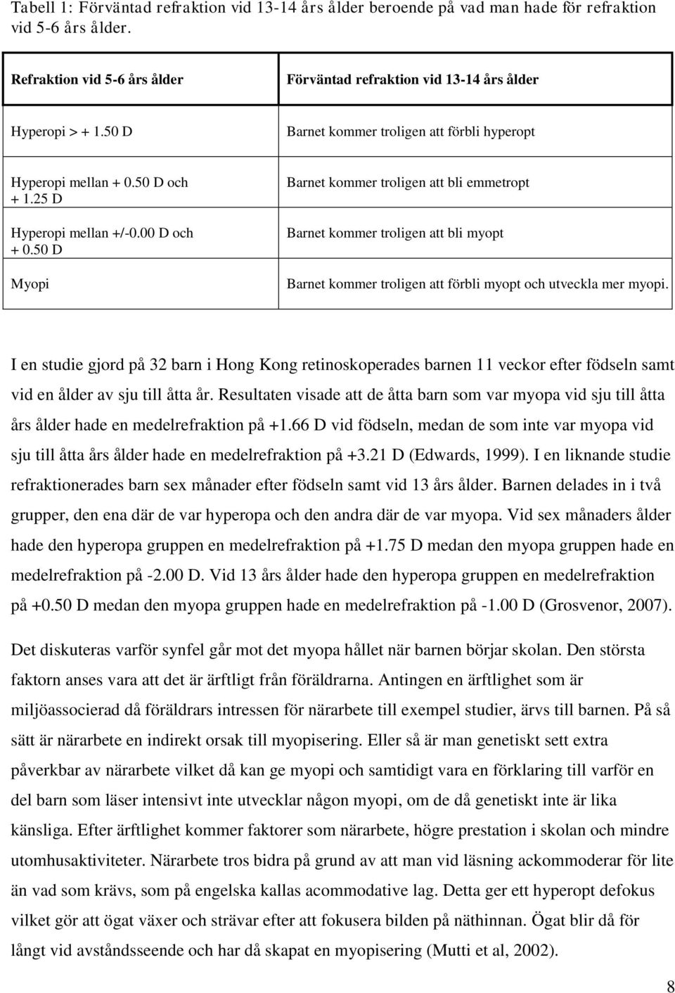 50 D Myopi Barnet kommer troligen att bli emmetropt Barnet kommer troligen att bli myopt Barnet kommer troligen att förbli myopt och utveckla mer myopi.