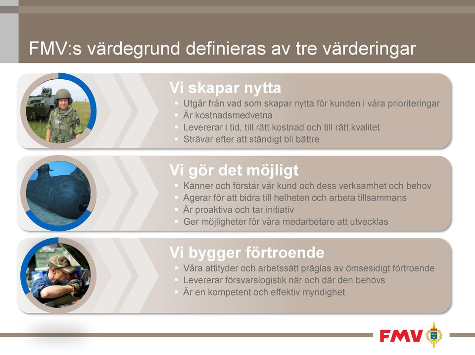 behov Agerar för att bidra till helheten och arbeta tillsammans Är proaktiva och tar initiativ Ger möjligheter för våra medarbetare att utvecklas Vi bygger