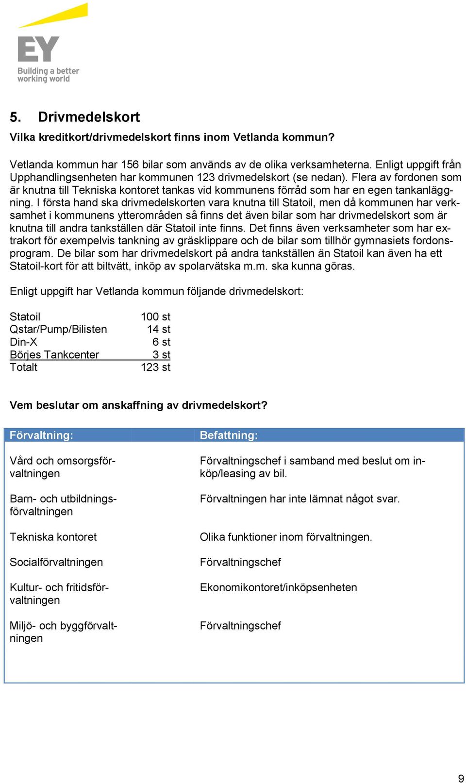 I första hand ska drivmedelskorten vara knutna till Statoil, men då kommunen har verksamhet i kommunens ytterområden så finns det även bilar som har drivmedelskort som är knutna till andra