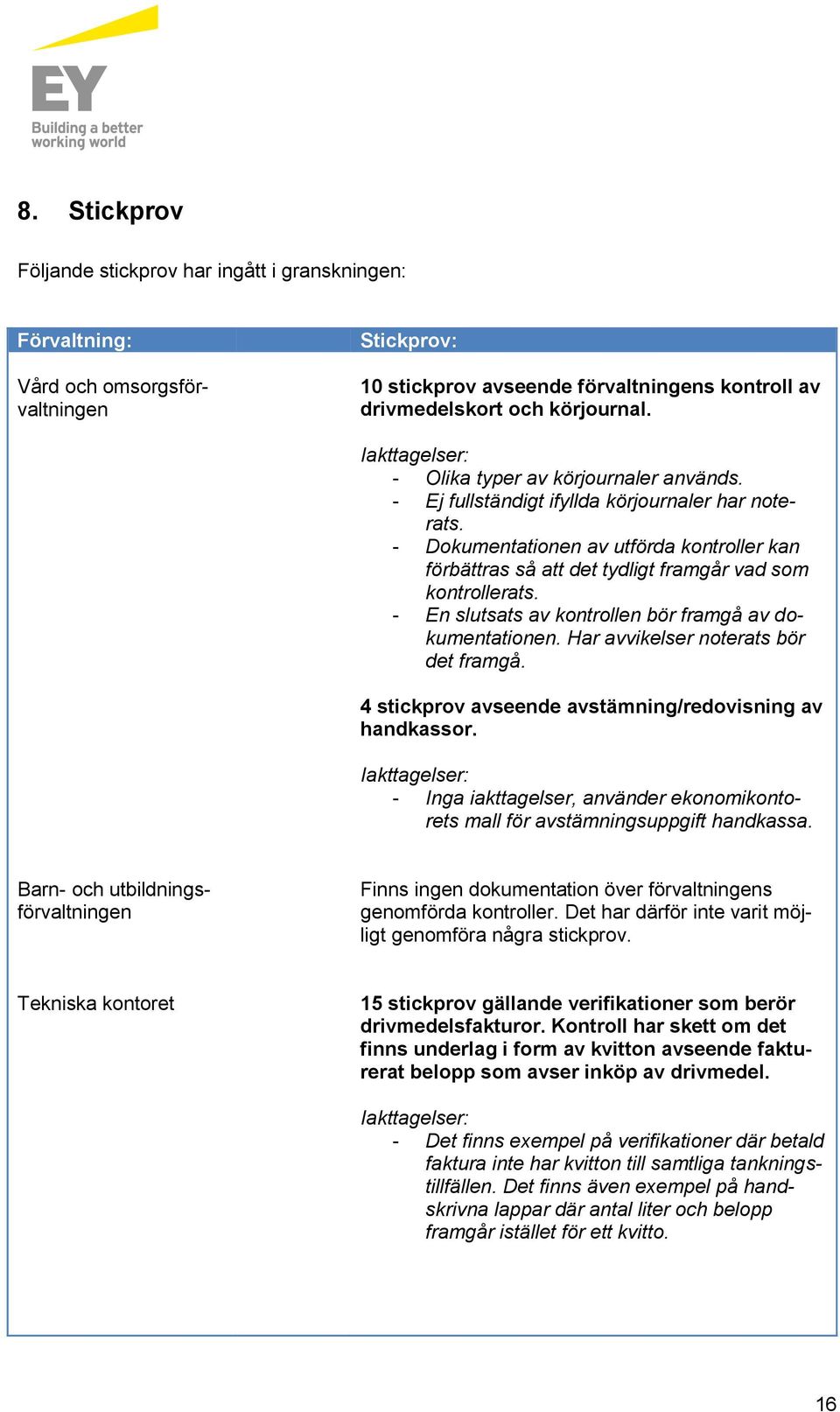 - Dokumentationen av utförda kontroller kan förbättras så att det tydligt framgår vad som kontrollerats. - En slutsats av kontrollen bör framgå av dokumentationen.