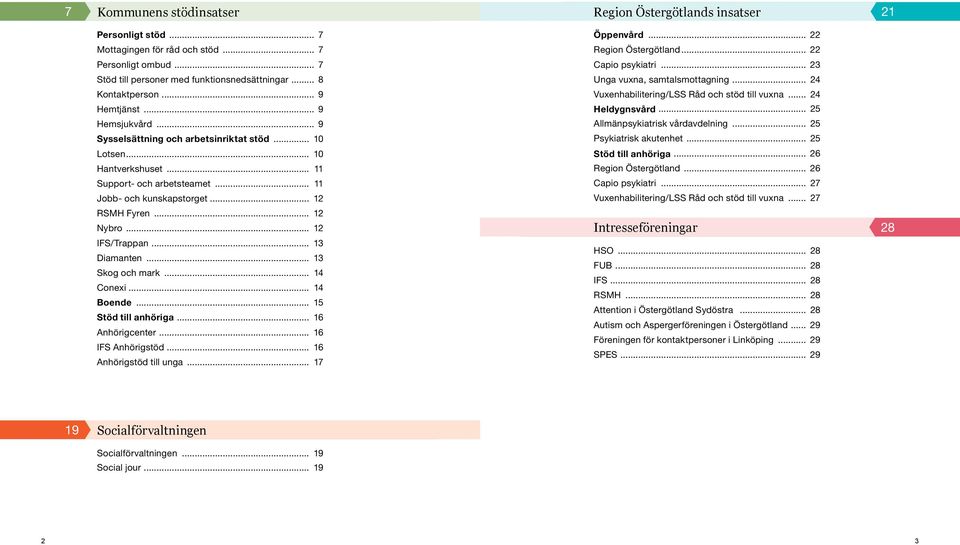 .. 12 IFS/Trappan... 13 Diamanten... 13 Skog och mark... 14 Conexi... 14 Boende... 15 Stöd till anhöriga... 16 Anhörigcenter... 16 IFS Anhörigstöd... 16 Anhörigstöd till unga... 17 Öppenvård.