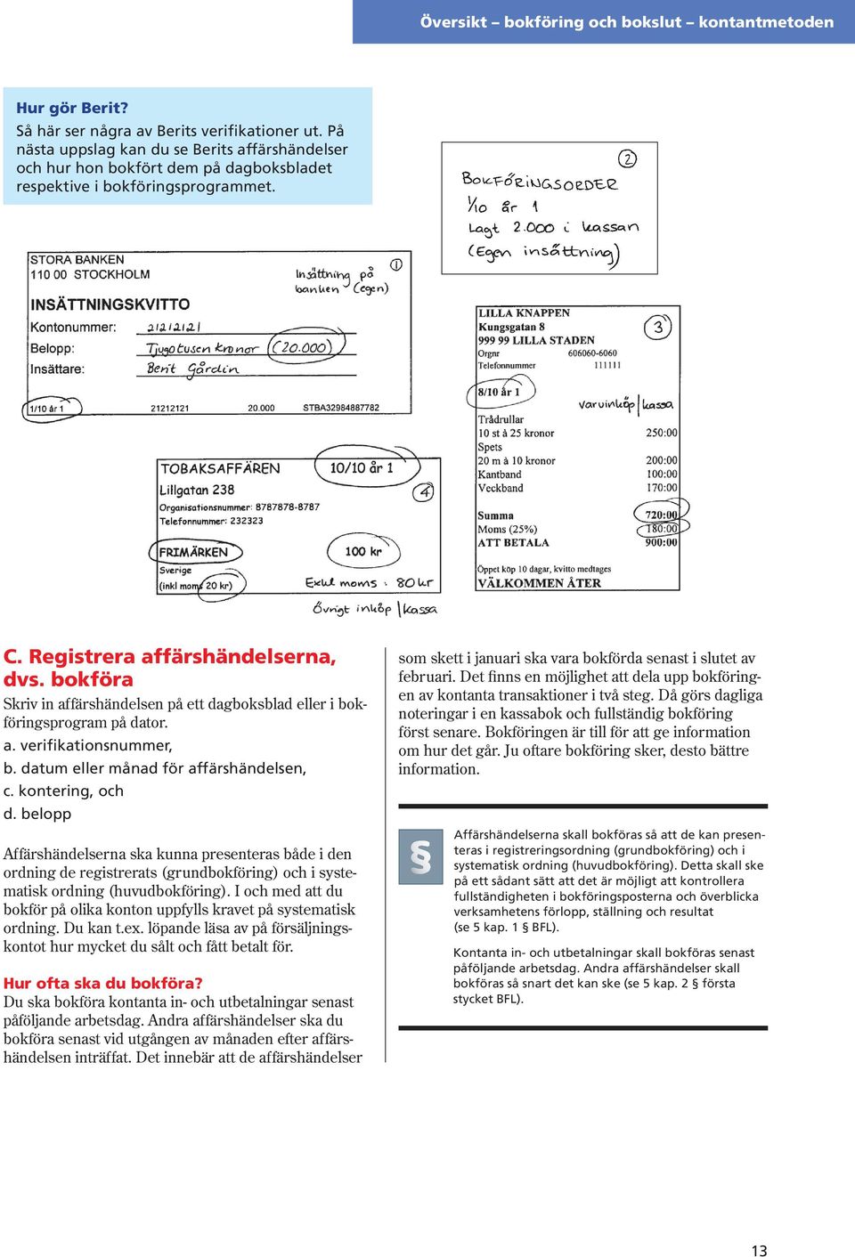 bokföra Skriv in affärshändelsen på ett dagboksblad eller i bokföringsprogram på dator. a. verifikationsnummer, b. datum eller månad för affärshändelsen, c. kontering, och d.