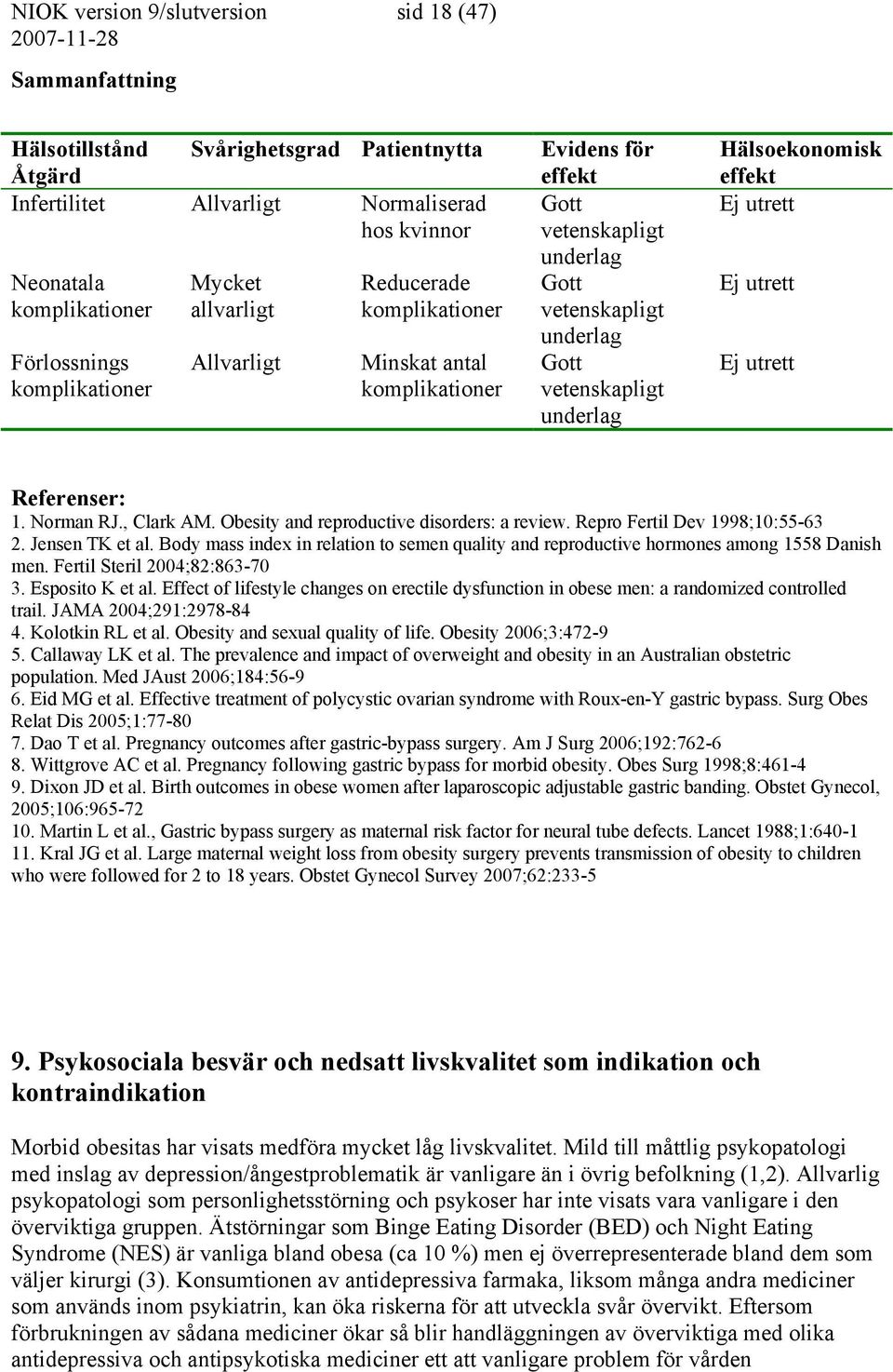 underlag Hälsoekonomisk effekt Ej utrett Ej utrett Ej utrett Referenser: 1. Norman RJ., Clark AM. Obesity and reproductive disorders: a review. Repro Fertil Dev 1998;10:55-63 2. Jensen TK et al.