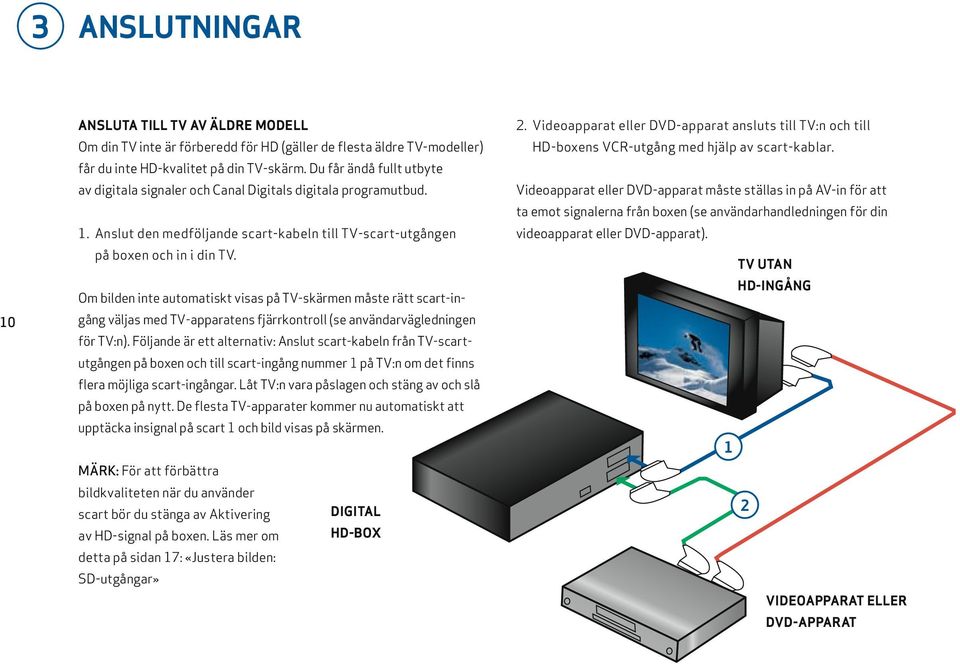 Om bilden inte automatiskt visas på TV-skärmen måste rätt scart-ingång väljas med TV-apparatens fjärrkontroll (se användarvägledningen för TV:n).