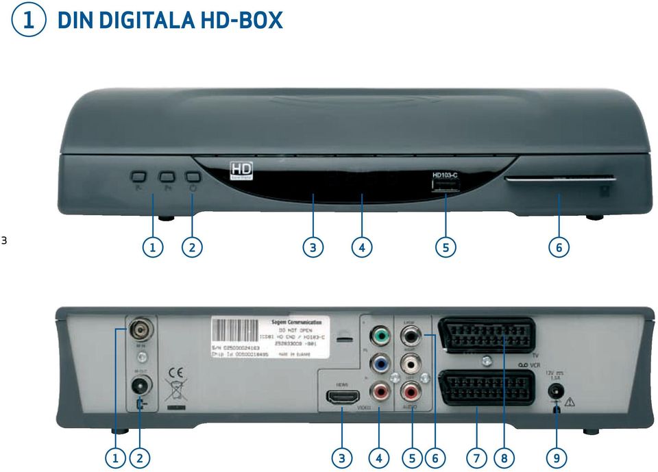 HD-box 1 2 3
