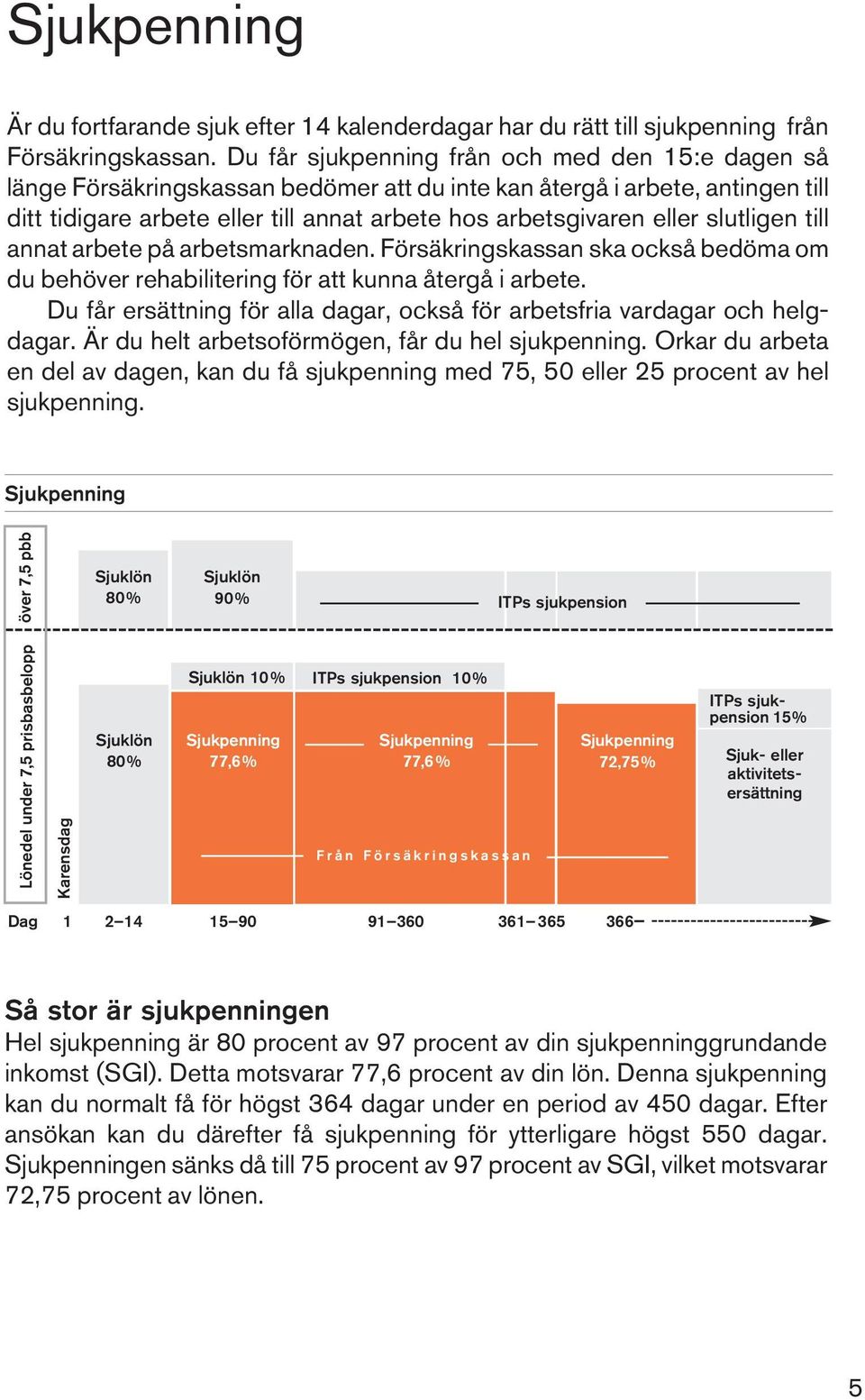 slutligen till annat arbete på arbetsmarknaden. Försäkringskassan ska också bedöma om du behöver rehabilitering för att kunna återgå i arbete.