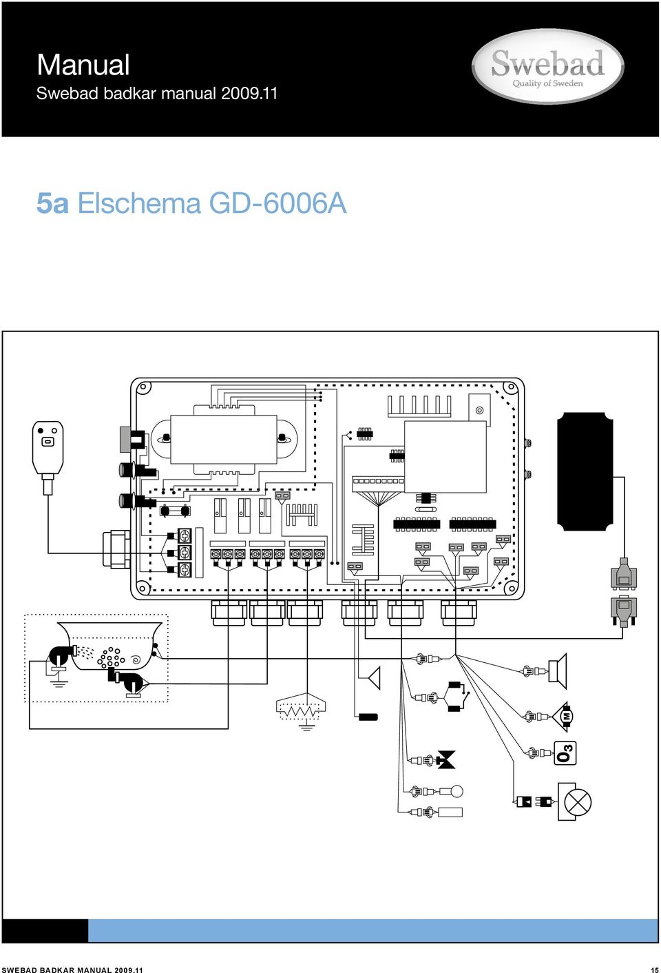 GD-6006A