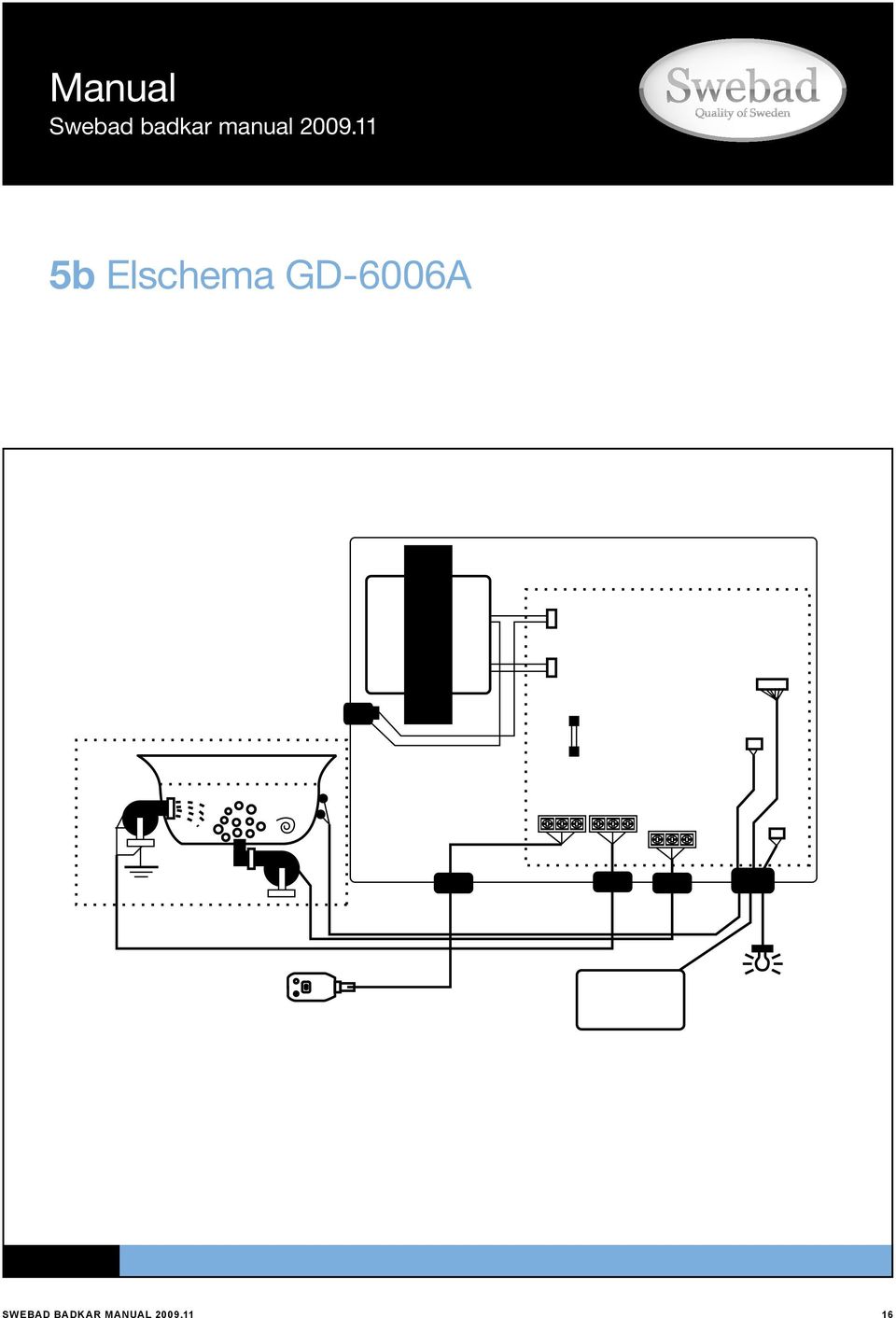 GD-6006A