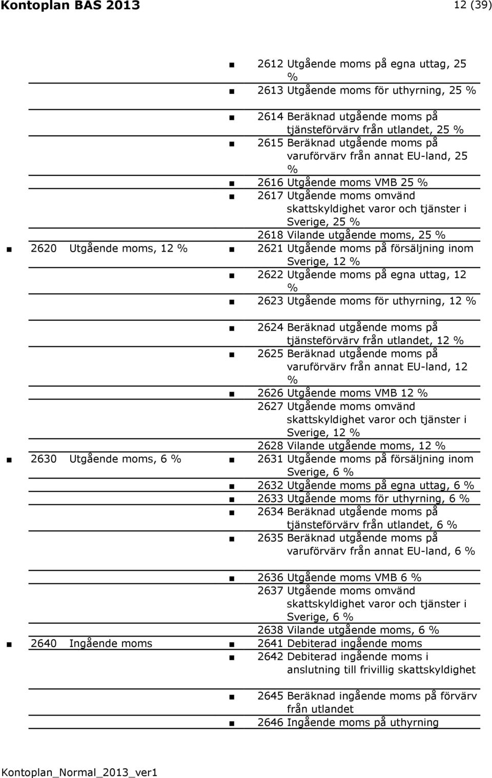 12 % 2621 Utgående moms på försäljning inom Sverige, 12 % 2622 Utgående moms på egna uttag, 12 % 2623 Utgående moms för uthyrning, 12 % 2624 Beräknad utgående moms på tjänsteförvärv från utlandet, 12