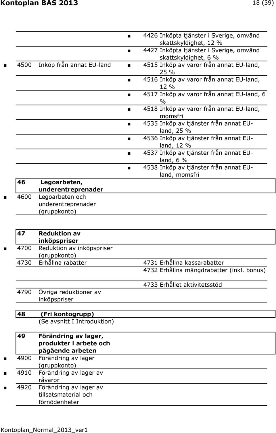 EUland, 25 % 4536 Inköp av tjänster från annat EUland, 12 % 4537 Inköp av tjänster från annat EUland, 6 % 4538 Inköp av tjänster från annat EUland, momsfri 46 Legoarbeten, underentreprenader 4600