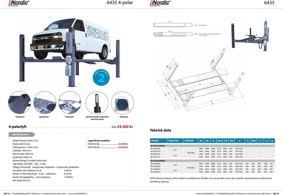 230/400v - 3fas- 3,1Kw Tillägg: Frihjulslyft - integrerade vridplattor - integrerade glidplattor Komplett sett vridskivor (2 st) 3 900 kr Nordic CJ3NA frihjulslyft 3 ton luftdriven 8 200 kr Nordic PD