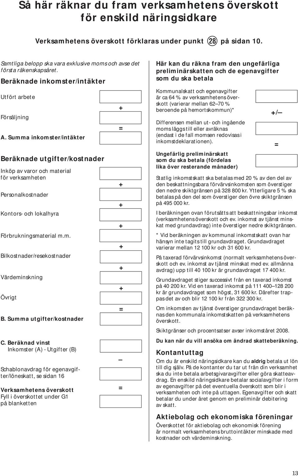 Summa inkomster/intäkter Beräknade utgifter/kostnader Inköp av varor och material för verksamheten Personalkostnader Kontors- och lokalhyra Förbrukningsmaterial m.m. Bilkostnader/resekostnader Värdeminskning Övrigt B.