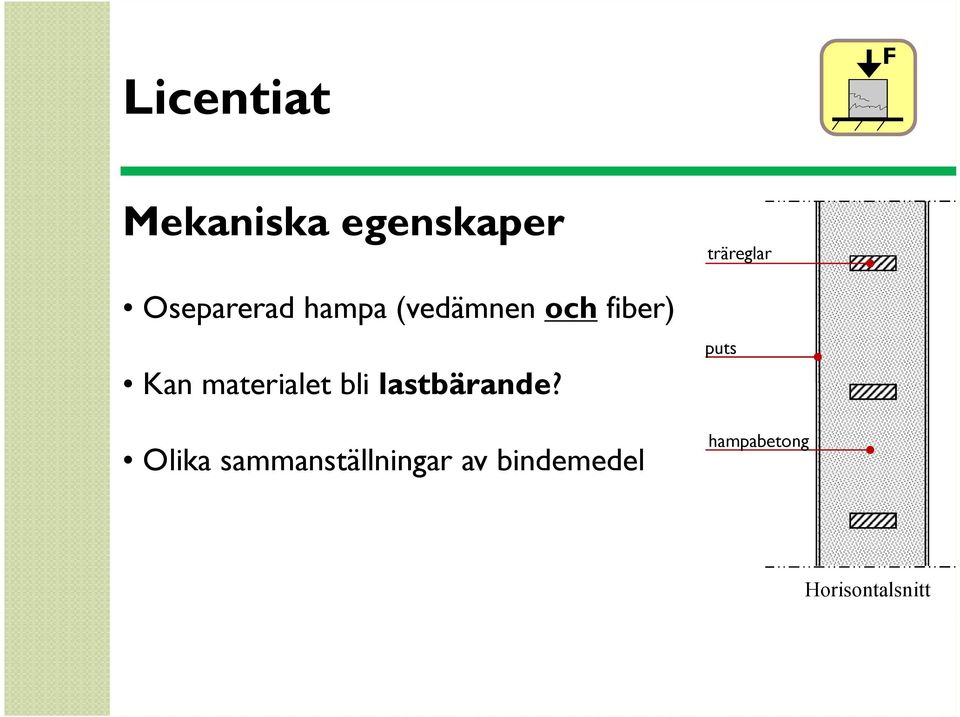 Kan materialet bli lastbärande?