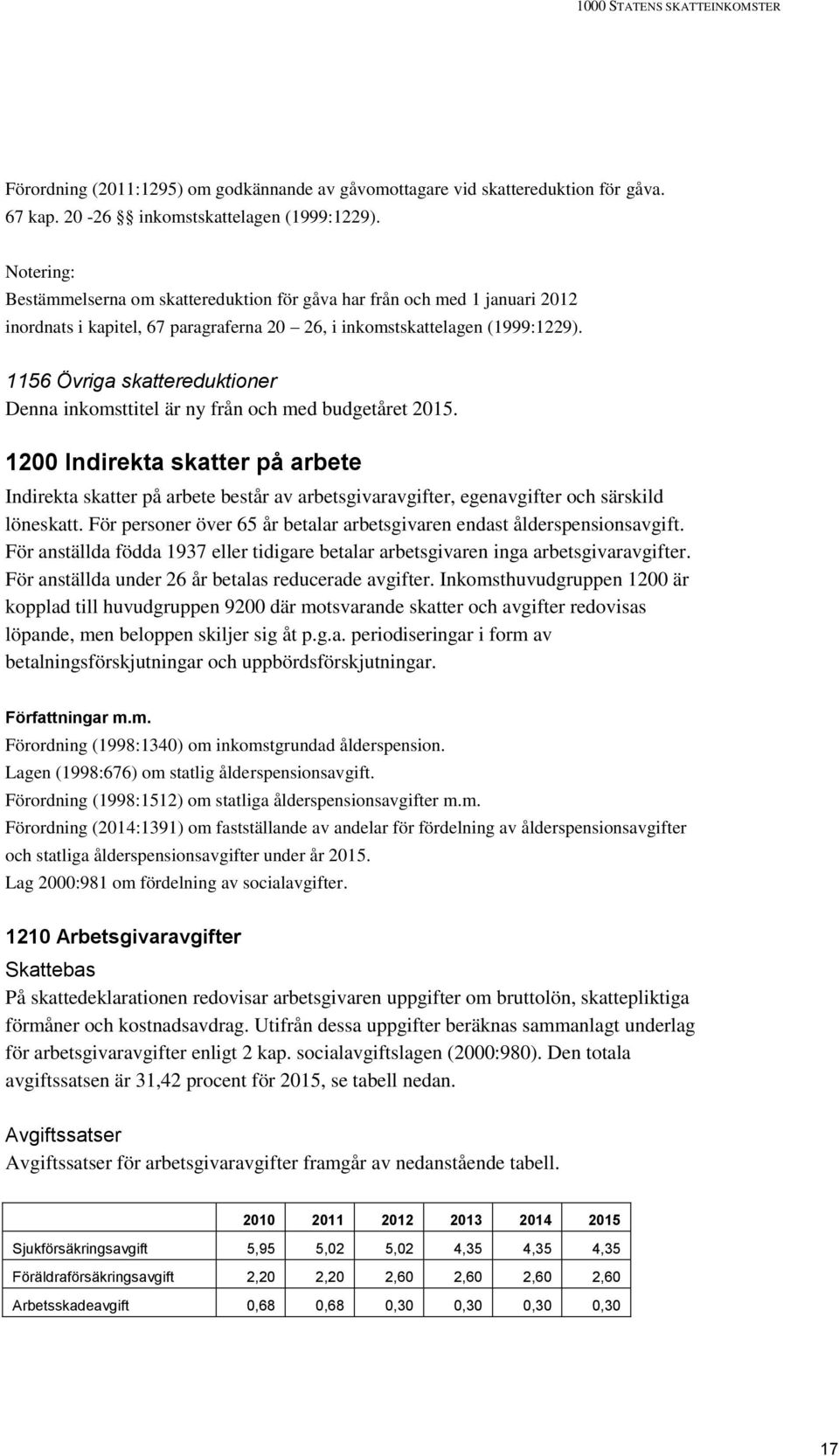 1156 Övriga skattereduktioner Denna inkomsttitel är ny från och med budgetåret 2015.