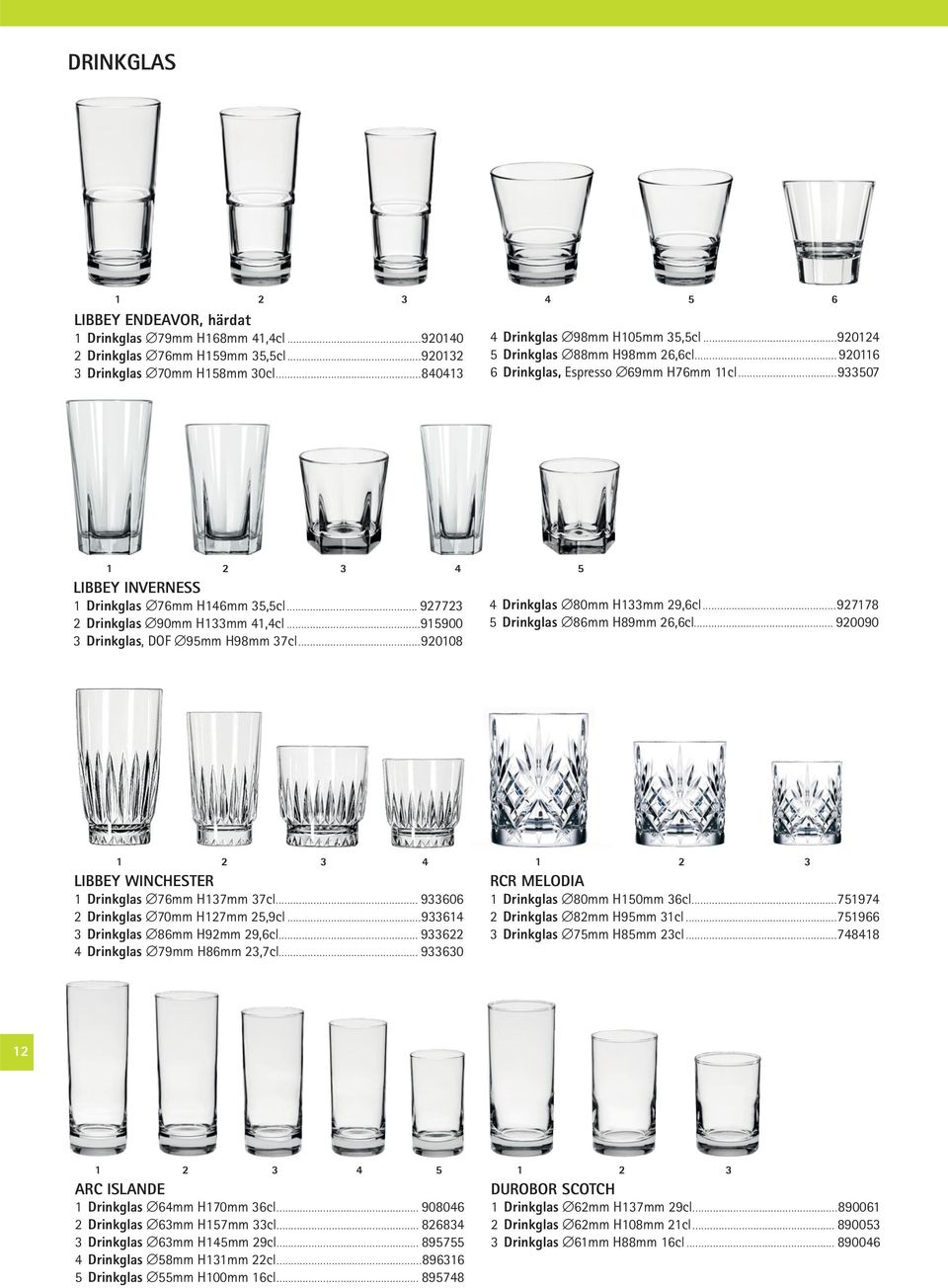 ..915900 3 Drinkglas, DOF 95mm H98mm 37cl...920108 4 Drinkglas 80mm H133mm 29,6cl...927178 5 Drinkglas 86mm H89mm 26,6cl.