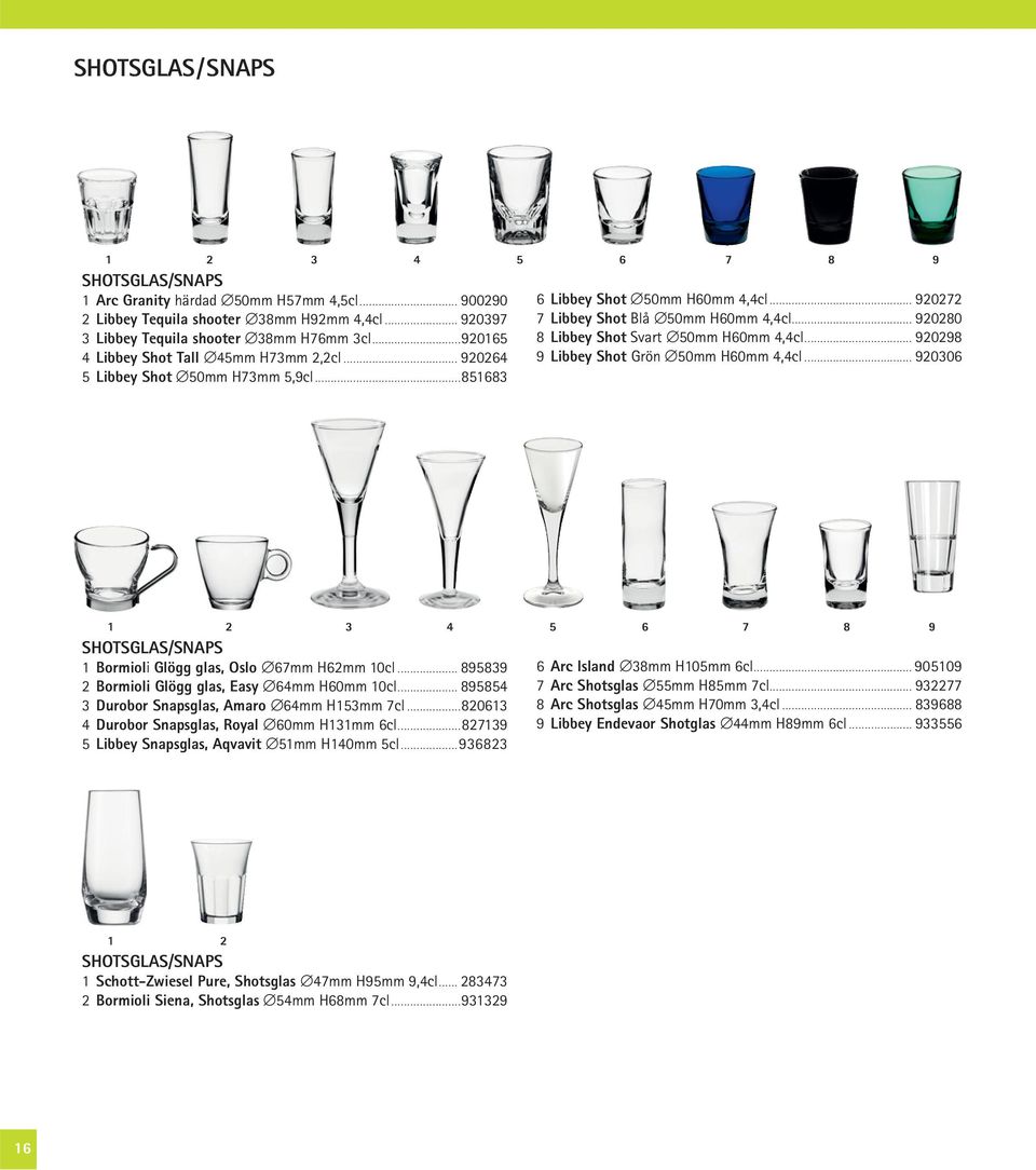 .. 920280 8 Libbey Shot Svart 50mm H60mm 4,4cl... 920298 9 Libbey Shot Grön 50mm H60mm 4,4cl... 920306 1 2 3 4 5 6 7 8 9 SHOTSGLAS/SNAPS 1 Bormioli Glögg glas, Oslo 67mm H62mm 10cl.