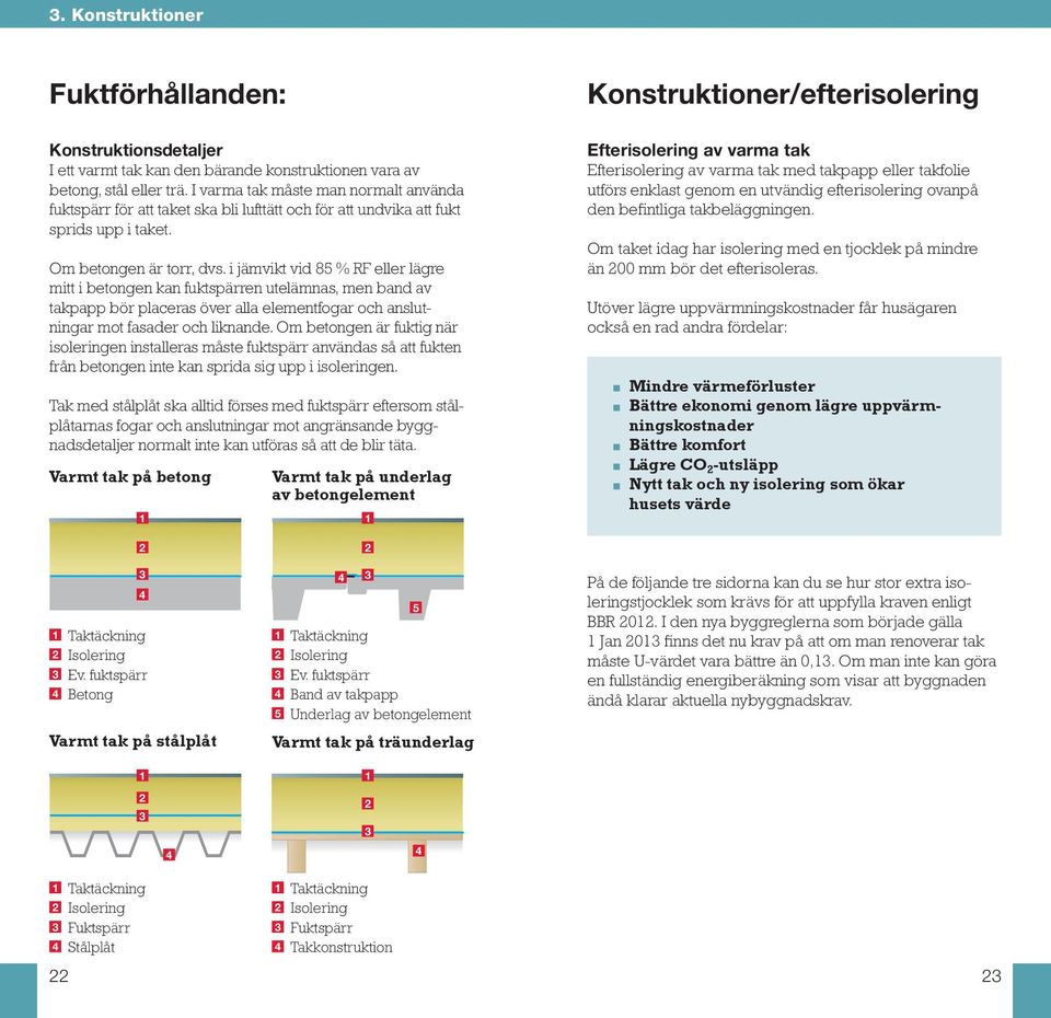 i jämvikt vid 85 % RF eller lägre mitt i betongen kan fuktspärren utelämnas, men band av takpapp bör placeras över alla elementfogar och anslutningar mot fasader och liknande.