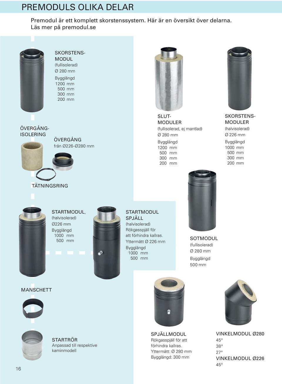 500 mm 300 mm 200 mm SKORSTENS- MODULER (halvisolerad) Ø 226 mm Bygglängd 1000 mm 500 mm 300 mm 200 mm TÄTNINGSRING STARTMODUL, (halvisolerad) Ø226 mm Bygglängd 1000 mm 500 mm STARTMODUL SPJÄLL