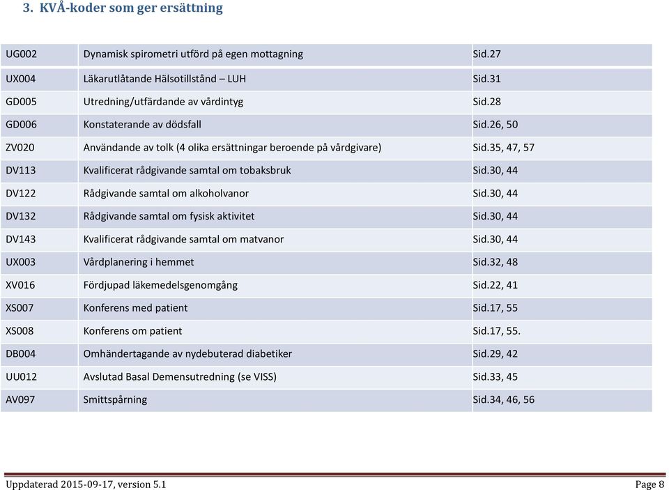 30, 44 DV122 Rådgivande samtal om alkoholvanor Sid.30, 44 DV132 Rådgivande samtal om fysisk aktivitet Sid.30, 44 DV143 Kvalificerat rådgivande samtal om matvanor Sid.