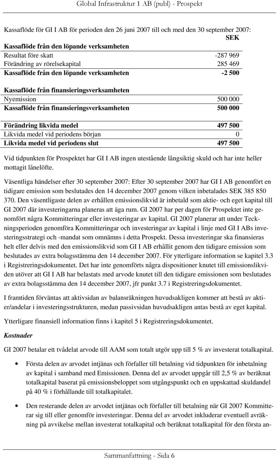 medel vid periodens början 0 Likvida medel vid periodens slut 497 500 Vid tidpunkten för Prospektet har GI I AB ingen utestående långsiktig skuld och har inte heller mottagit lånelöfte.
