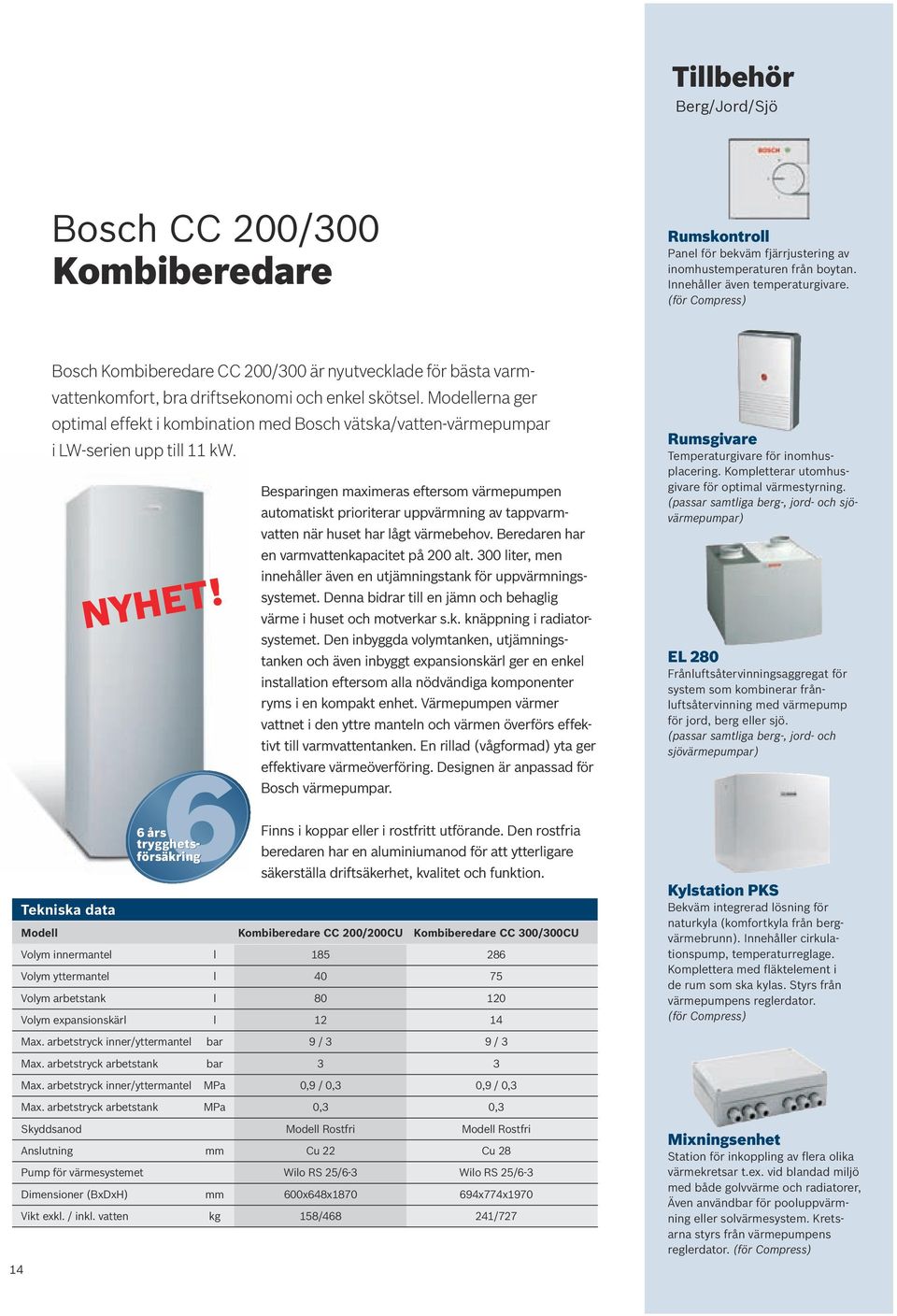 Modellerna ger optimal effekt i kombination med Bosch vätska/vatten-värmepumpar i LW-serien upp till 11 kw.