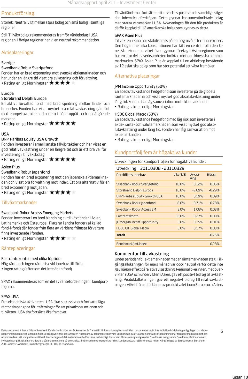 Aktieplaceringar Sverige Swedbank Robur Sverigefond Fonden har en bred exponering mot svenska aktiemarknaden och har under en längre tid visat bra avkastning och förvaltning.